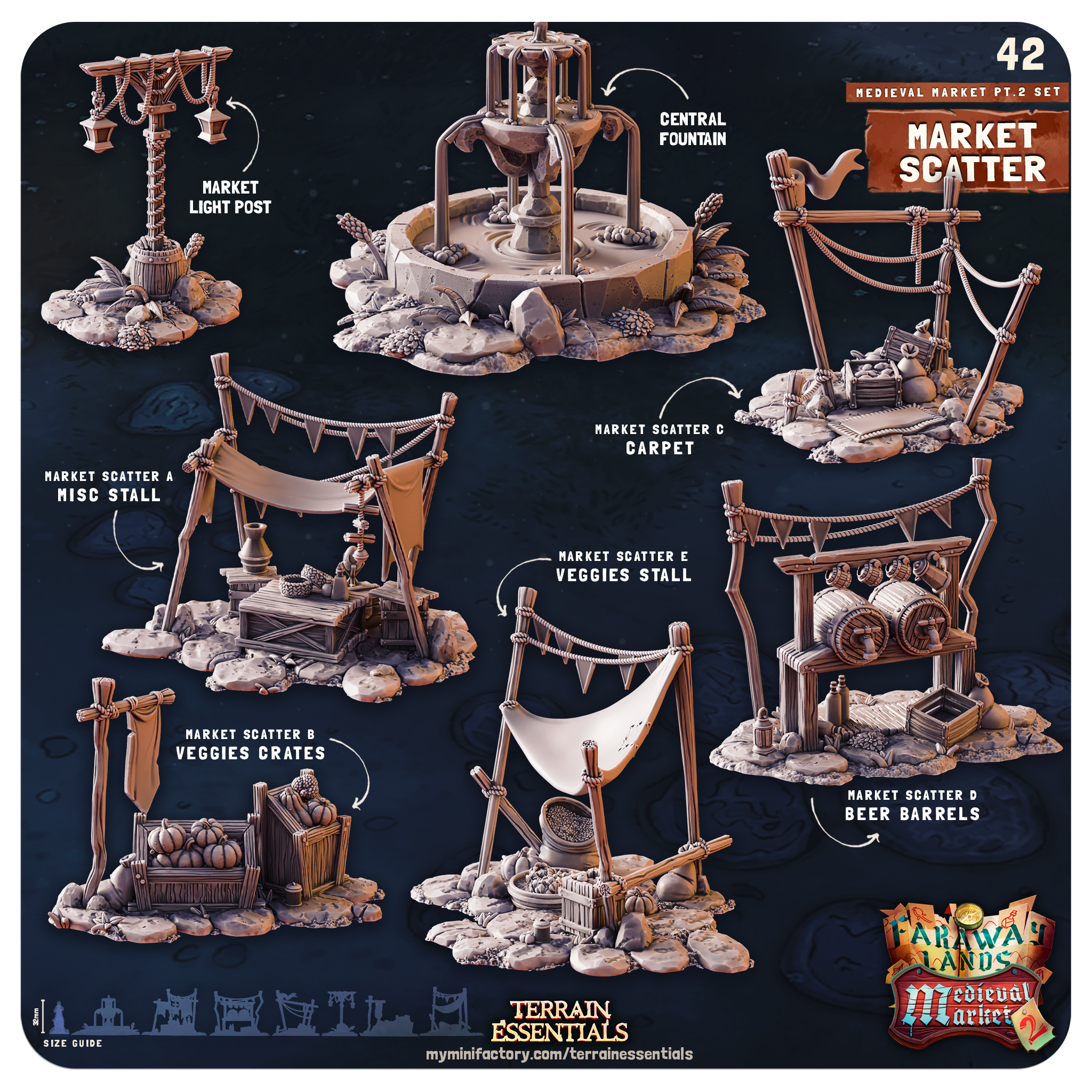 Medieval Market II. - von Terrain Essentials by Cast n Play