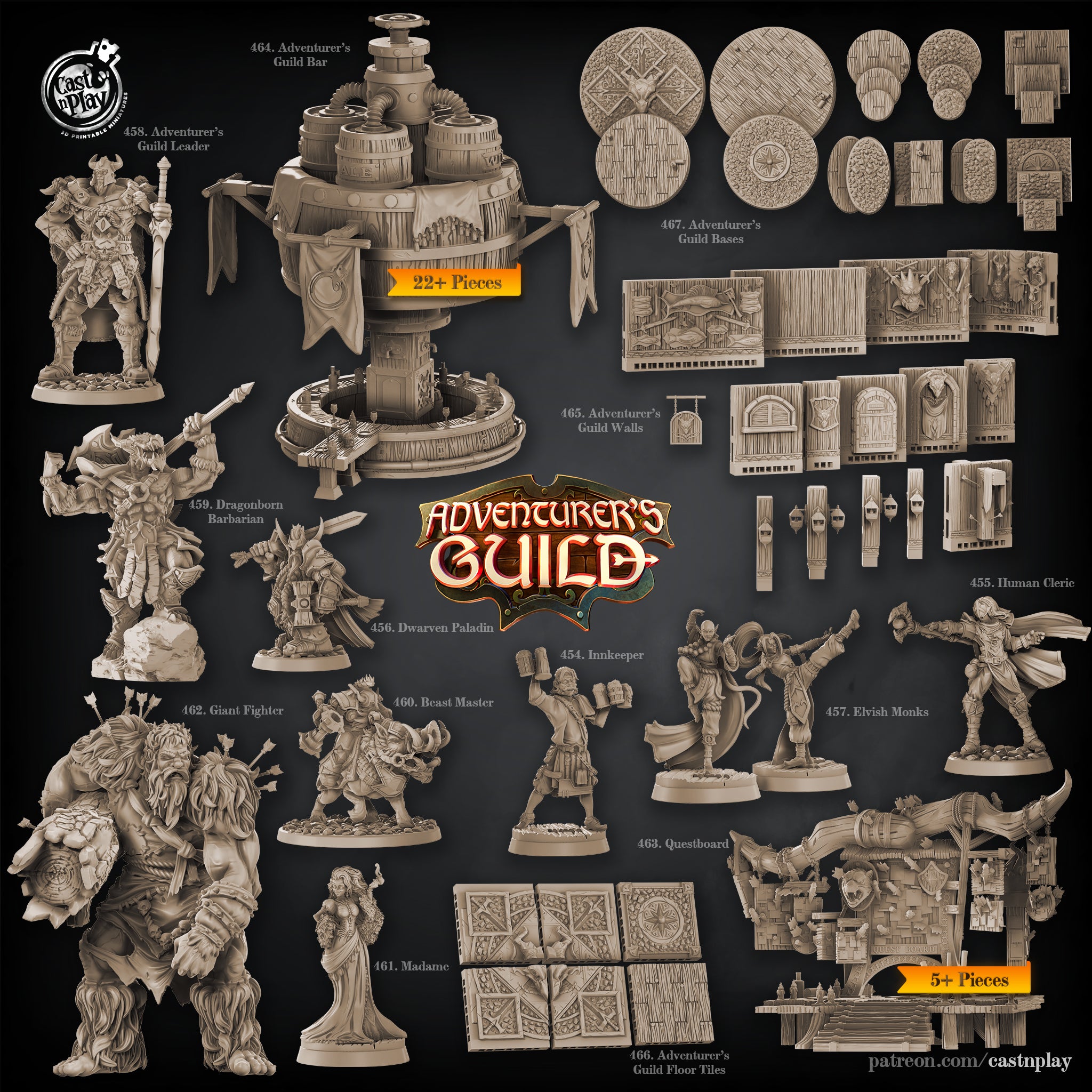 Inn Keeper - Adventurers Guild - Cast n Play