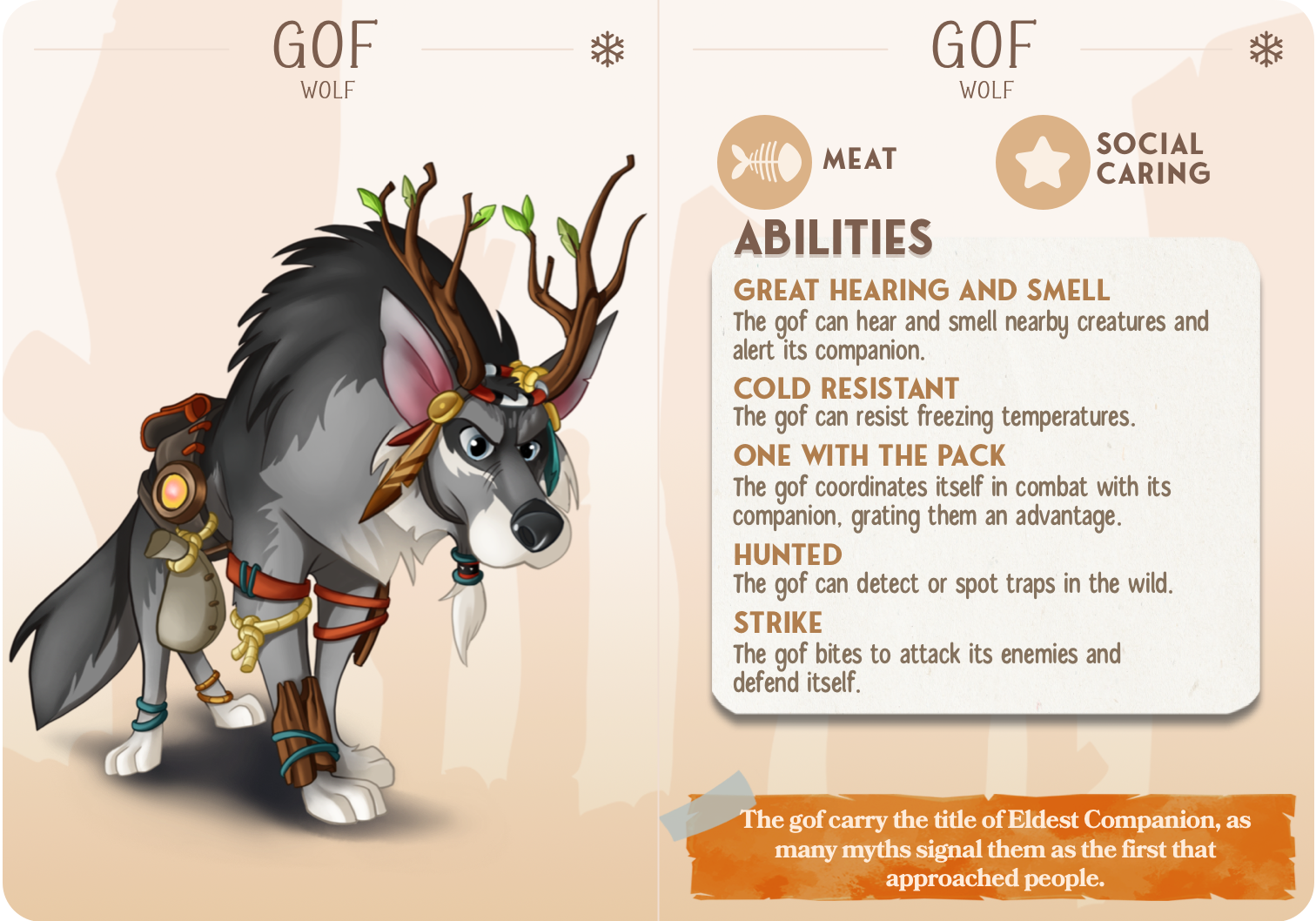 Wolf - Polar - Gof - Animal Companions by Cornelia - Cast n Play