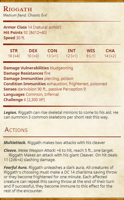 Riggath - Depths of Hell - Cast n Play
